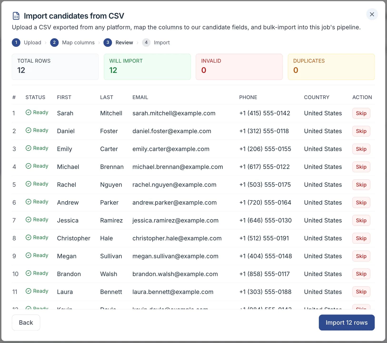 The import Review step showing ready, invalid and duplicate rows